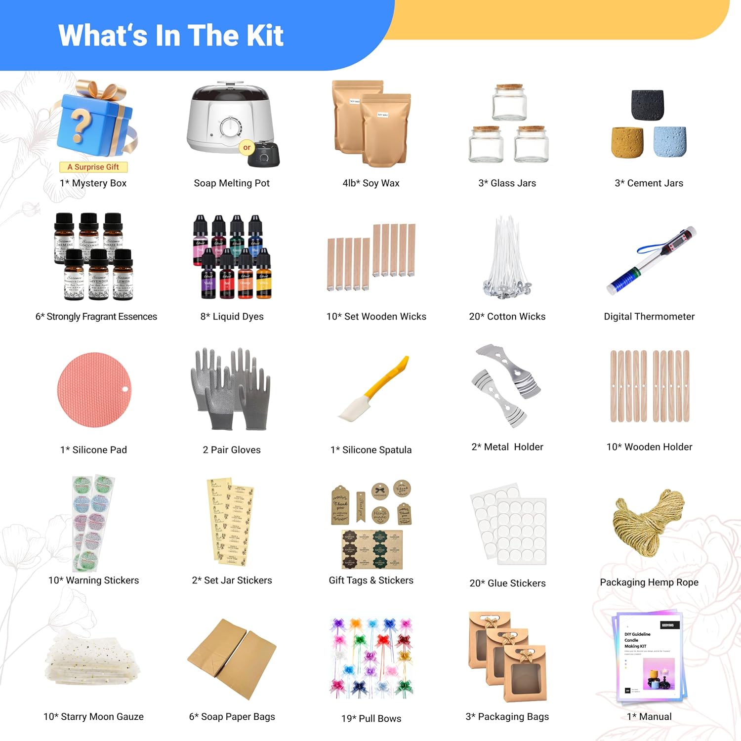 128pcs Candle Making Kit for A - đánh giá và giá Candle Making Kit For Adults