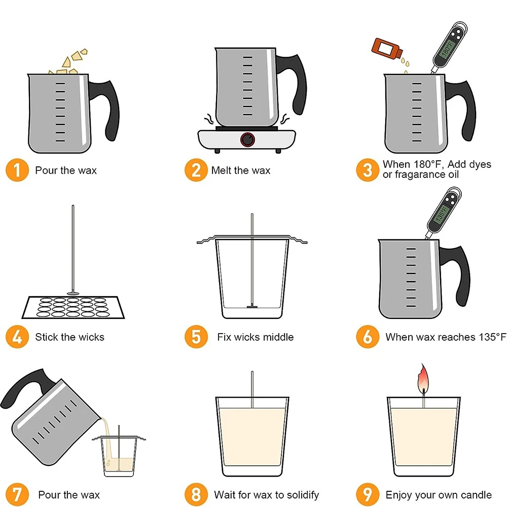 Glintmos Complete Candle Makin - đánh giá và giá Candle Making Kit For Adults